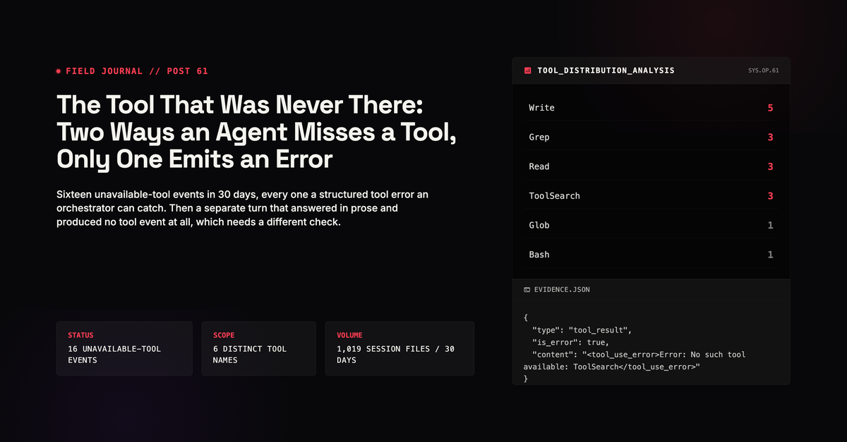 The Tool That Was Never There: Two Ways an Agent Misses a Tool, Only One Emits an Error