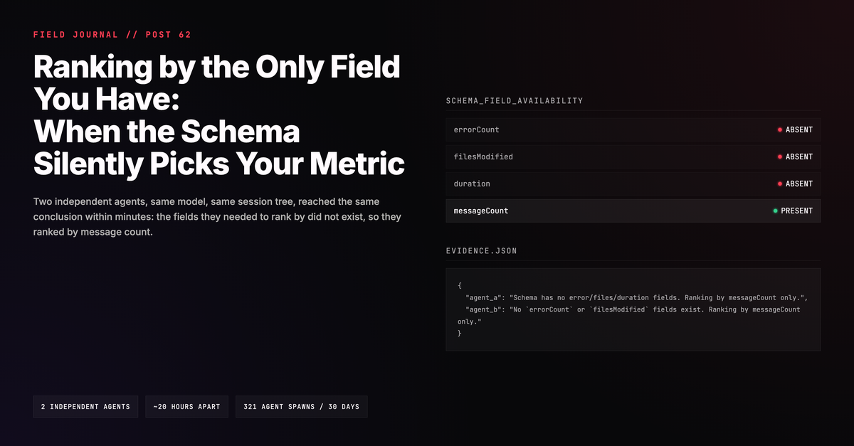 Ranking by the Only Field You Have: When the Schema Silently Picks Your Metric