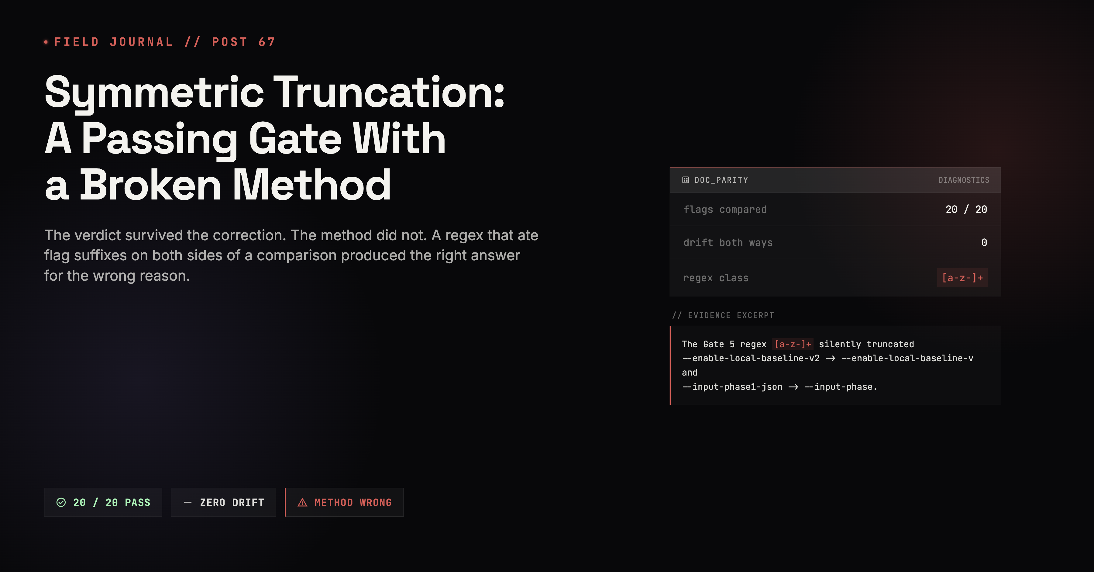 Symmetric Truncation: A Passing Gate With a Broken Method